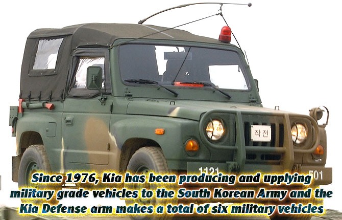 Kia-Since-1976