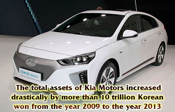 total-assets-of-Kia-Motors