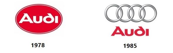 Audi logos in 1978 and 1985