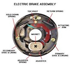 Install Electric Trailer Brakes