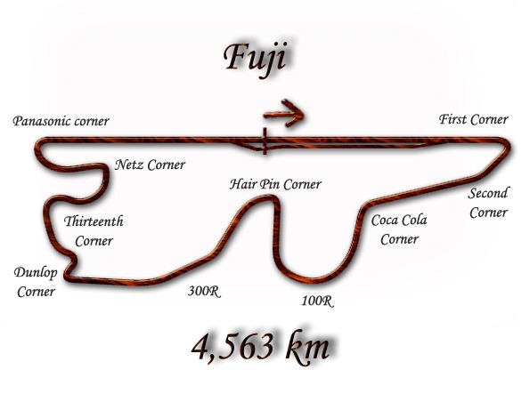 Fuji Speedway Return
